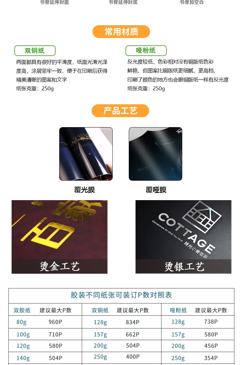 1689391415245938.gif 专版画册详情图_04.gif